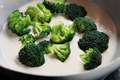 Huhn / Pilz / Brokkoli – frittiert